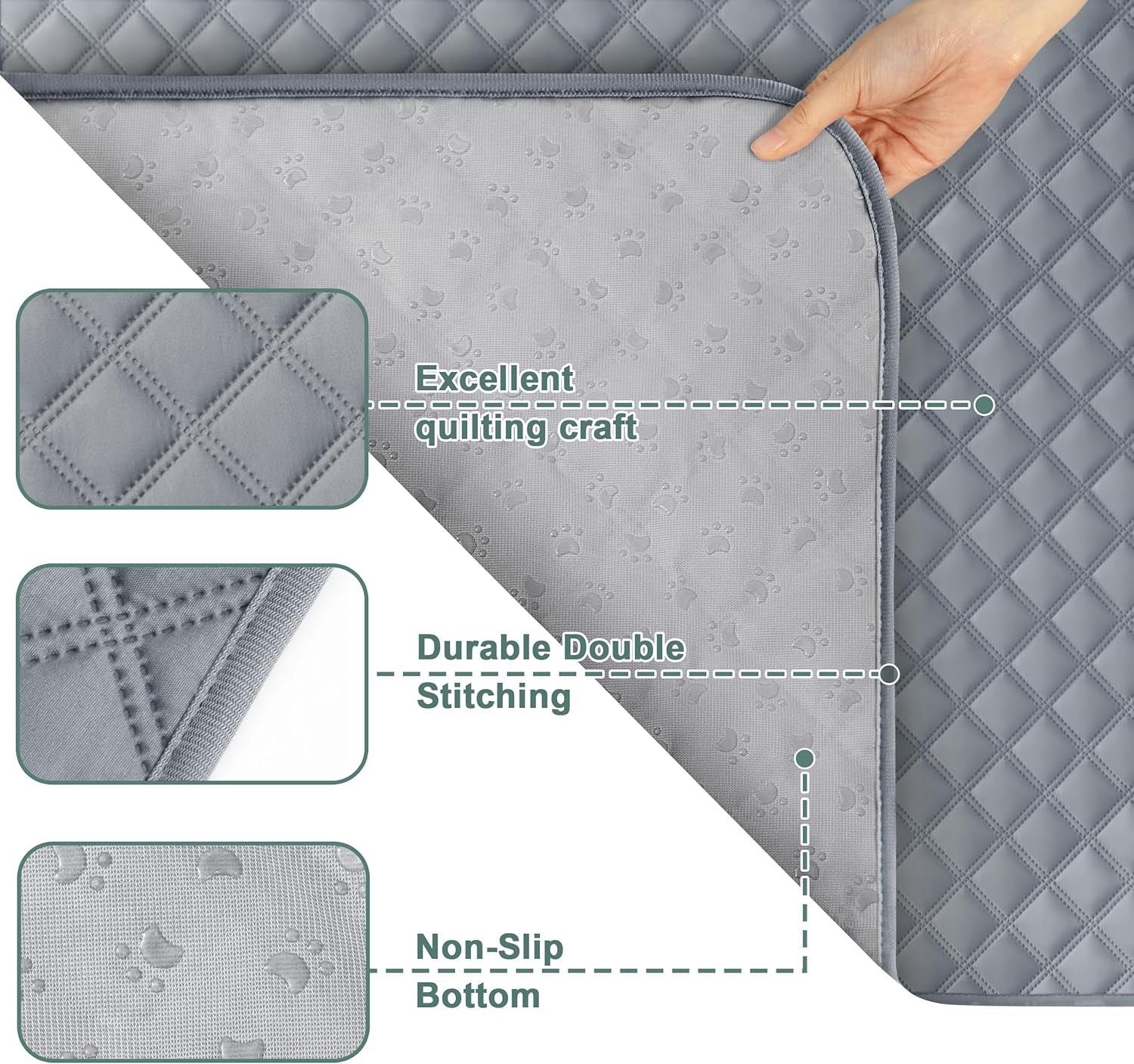 Reusable Washable Pee Pads for Dogs Large/Extra Large 36'' X 41'' 2 Pack, Absorbent Pet Puppy Dog Training Pads Non-Slip, Waterproof Whelping Potty Pads for Dogs Leak-Proof