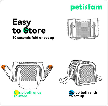 Pet Carrier for Medium Cats and Small Dogs. Easy to Get Cat in and Escape Proof