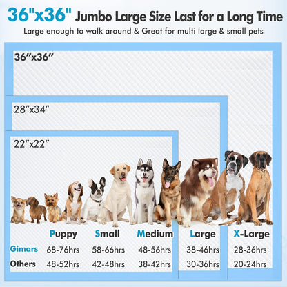 XXXXL 90X90 Cm Thicken Heavy Absorbency Dog Pad Extra Large- Jumbo Disposable Polymer Quick Dry No Leaking Pee Pads for Dogs, Cats, Rabbits Pets 30 Counts