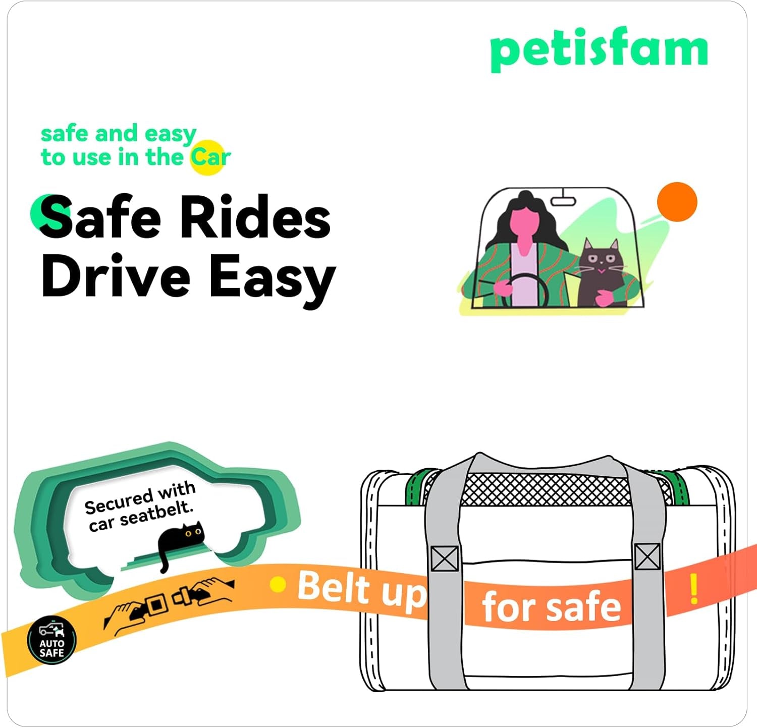 Pet Carrier for Medium Cats and Small Dogs. Easy to Get Cat in and Escape Proof