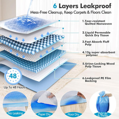 XXXXL 90X90 Cm Thicken Heavy Absorbency Dog Pad Extra Large- Jumbo Disposable Polymer Quick Dry No Leaking Pee Pads for Dogs, Cats, Rabbits Pets 30 Counts